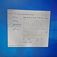 کامپیوتر مخصوص امور دفتری|رایانه رومیزی|خرم‌آباد, |دیوار