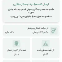 ۷۵۰۰۰تومان رایگان|فعالیت داوطلبانه|تهران, آشتیانی|دیوار