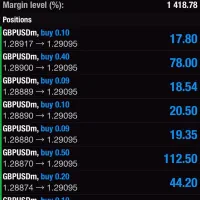 آموزش فارکس حضوری و آنلاین با تضمین پاس کردن پراپ|خدمات آموزشی|تهران, پونک|دیوار