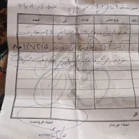 دوچرخه آساک دماوند|دوچرخه، اسکیت، اسکوتر|قوچان, |دیوار