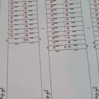 زمین 160 متر 7  در 23 روبه رو مسکن مهر خ نوید یک