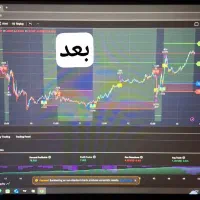کسب درآمد از بازارهای مالی (فارکس و کریپتو)|قطعات و لوازم جانبی رایانه|تهران, پردیسان|دیوار