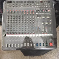 سالم ترین دایناکورد المانی باند میکروفون