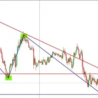 آموزش ترید و معامله گری|خدمات آموزشی|کرمان, |دیوار