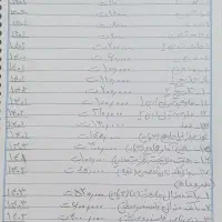 کتاب کمک درسی رشته انسانی|کتاب و مجله آموزشی|شیروان (خراسان), |دیوار