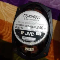 بلندگو جی وی سی|سیستم صوتی خانگی|تربت جام, میان جام|دیوار