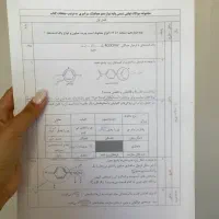 کتاب تست|کتاب و مجله آموزشی|مشهد, کشاورز|دیوار