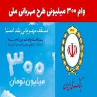 خواستار امتیاز ضمانت با چک دیجیتال