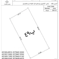نقشه برداری|خدمات پیشه و مهارت|بندر گناوه, |دیوار
