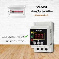 محافظ برق مرکزی
