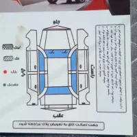 پراید مدل ۸۷|خودرو سواری و وانت|اهر, |دیوار
