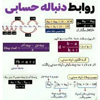 تدریس خصوصی دروس ریاضی فیزیک ( دهم یازدهم دوازدهم)|خدمات آموزشی|تبریز, |دیوار