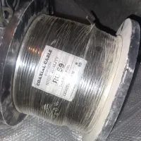 کابل دوربین