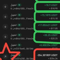 کسب در  آمد دلاری از بلاکچین|استخدام بازاریابی و فروش|اهواز, شهرک نفت|دیوار
