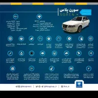 حواله سورن پلاس