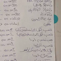 لوازم برقی زیر قیمت|لامپ و چراغ|رشت, گیل|دیوار