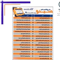 دیاگ|قطعات یدکی و لوازم جانبی|سنندج, |دیوار