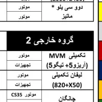 دیاگ ویمکس دست دوم|فروشگاه و مغازه|دهگلان, |دیوار