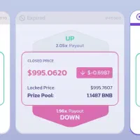 کانال تلگرام سیگنال دهی رایگان ارز دیجیتال