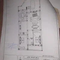 فروش زمین مسکونی هزاردر