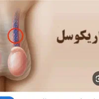 راهنمایی میخوام