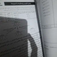 کتاب حسابداری مقدماتی . کاملا نو