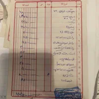 لیفان۶۲۰ ۱۶۰۰فروش فوری|خودرو سواری و وانت|نوشهر, |دیوار