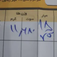 فقط تافردا
