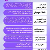 آموزش حسابداری با ۱۲ سال اعتماد و کیفیت|خدمات آموزشی|تهران, صادقیه|دیوار