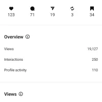 ادمین دور کاری و ادیتور هستم|خدمات رایانه‌ای و موبایل|مشهد, رستگار|دیوار