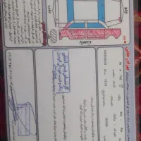 ریو مدل ۸۶|خودرو سواری و وانت|اردبیل, |دیوار
