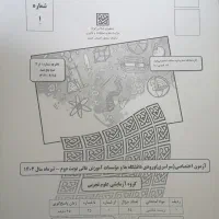 کتاب تست و نمونه سوال کنکور|کتاب و مجله آموزشی|گلوگاه بابل (گلیا), |دیوار