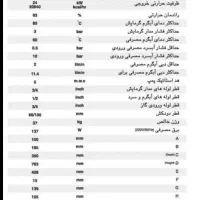 پکیج آبگرمکن ایران رادیاتور|آبگرمکن، پکیج، شوفاژ|تهران, شهید رجایی|دیوار