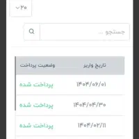 روش نوین کسب درامددرخانه|استخدام رایانه و فناوری اطلاعات|ایلام, |دیوار