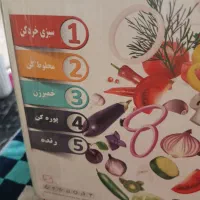 غذا ساز نانیوا|خردکن، آسیاب، غذاساز|گرگان, |دیوار