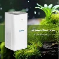 تصفیه هوا Zyklus med