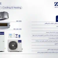 داکت اسپلیت زانتی