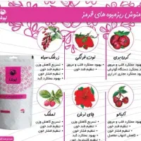 محصولات نیوشا|خوردنی و آشامیدنی|جوین, |دیوار