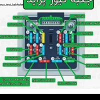 روشن کردن ماشین در محل سیم کشی تعمیراستارت دینام|خدمات موتور و ماشین|مشهد, توس (بلوار توس)|دیوار