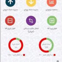سامانه جامع تجارت(صفر تا صد)