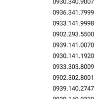 0902.141.9008|سیم‌کارت|کرمان, |دیوار