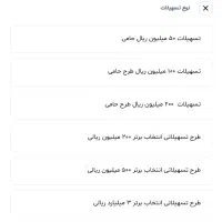 وام نقد بدون ضامن و وثیقه (50 میلیونی)|کارت هدیه و تخفیف|کرمان, |دیوار