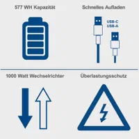 پاور استیشن 600w شپخ  (برق ذخیره)|لوازم جانبی موبایل و تبلت|اصفهان, سنبلستان|دیوار