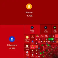 آموزش ترید صفرتا صد درآمد دلاری