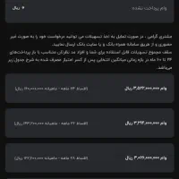 وام بانک مهر