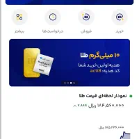 دریافت رایگان ده سوت طلا