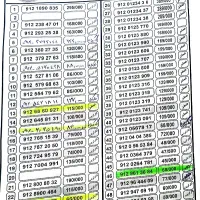 فروش خط ۹۱۲