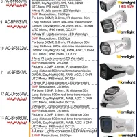 انواع دوربین مداربسته.دزدگیر اماکن.Gps.شنود آنلاین