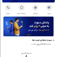 جشنواره میلی گلد طلا