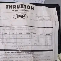 گوشی ایمنی روی کلاه|لوازم جانبی موبایل و تبلت|تهران, حسن‌آباد|دیوار